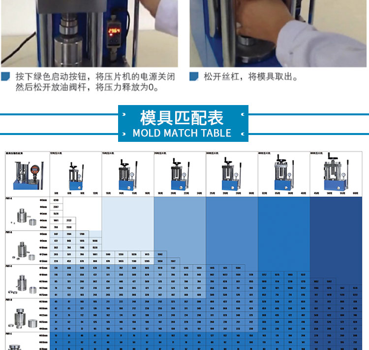 20吨电动压片机