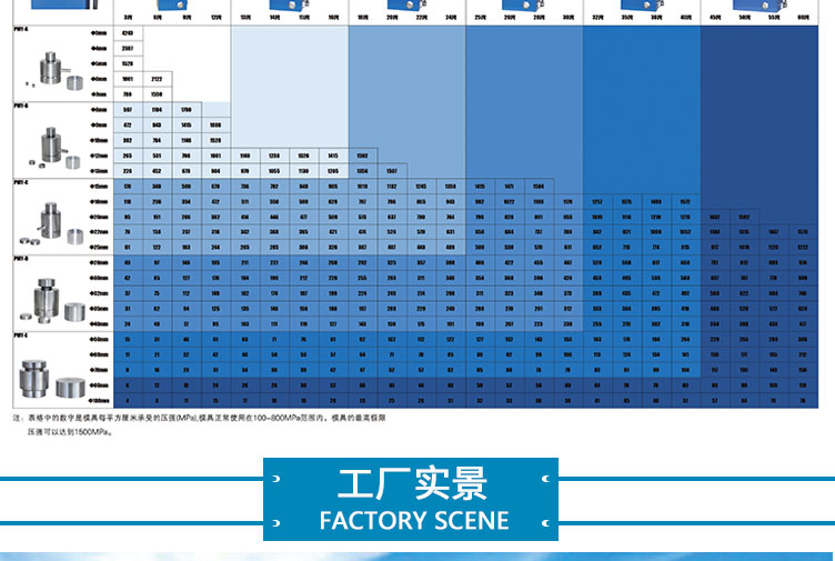 15吨手动指针压片机（两柱立柱加高）