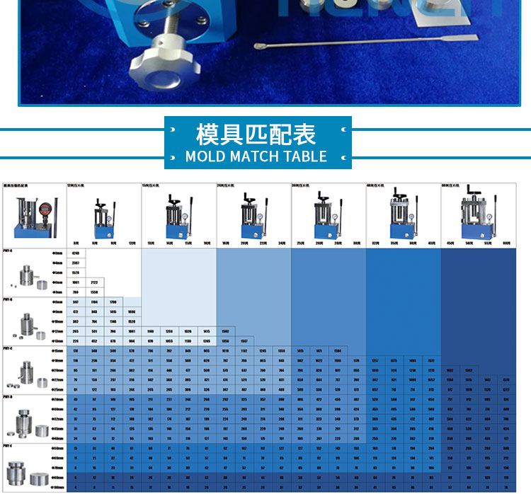 7mm红外压片模具